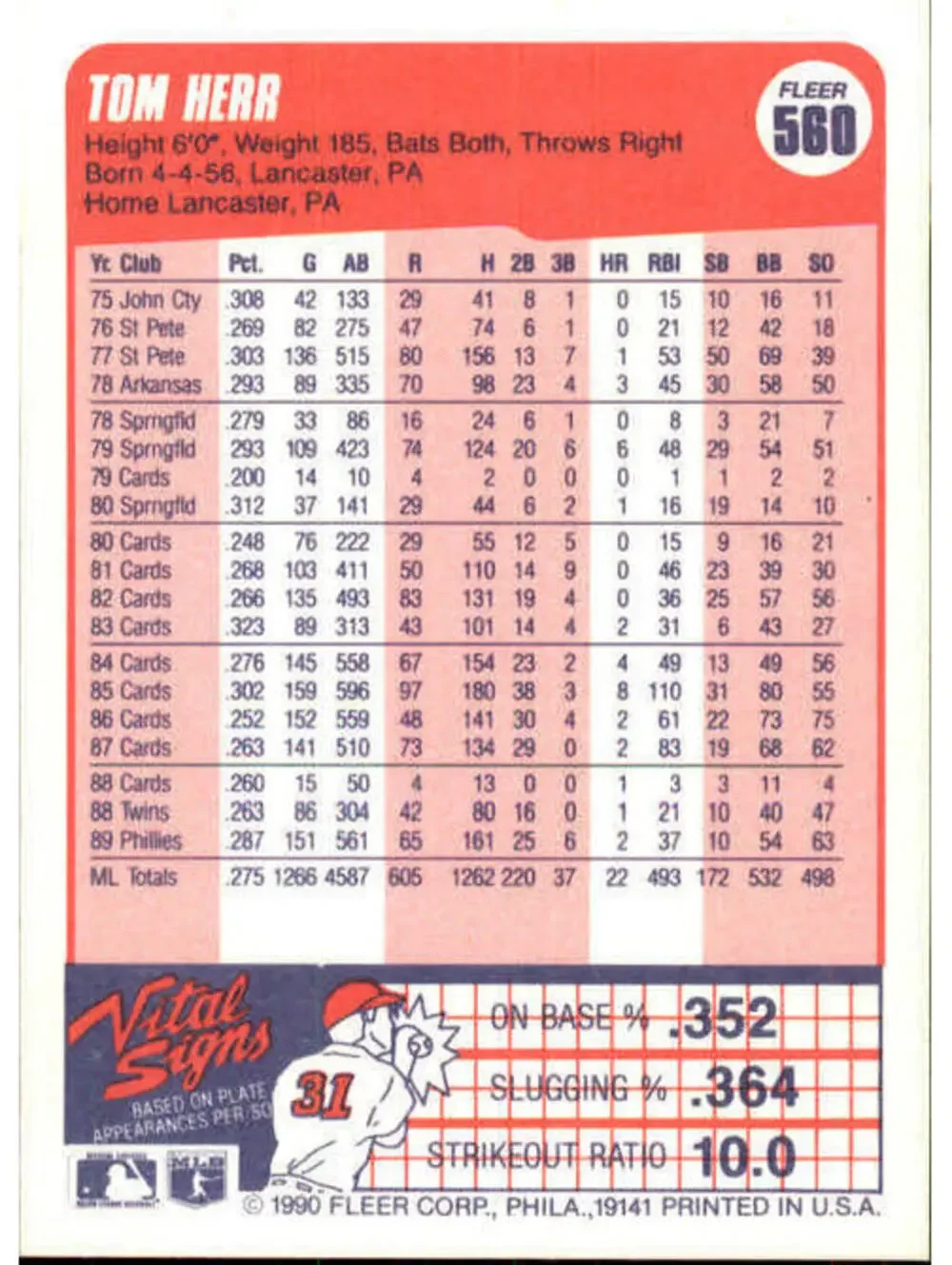 1990 Tom Herr Fleer Baseball Card #560